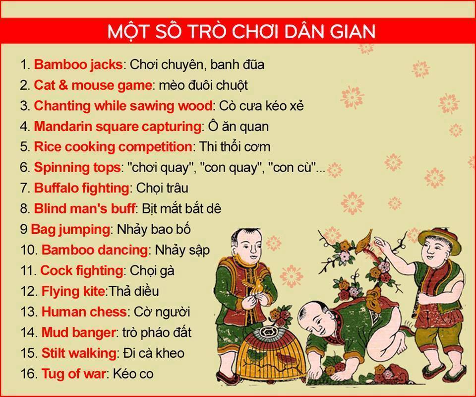 tiếng anh giao tiếp